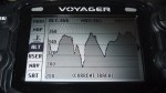 Trail-Tech Voyager Höhengraph