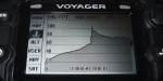 Trail-Tech Voyager Temperaturgraph