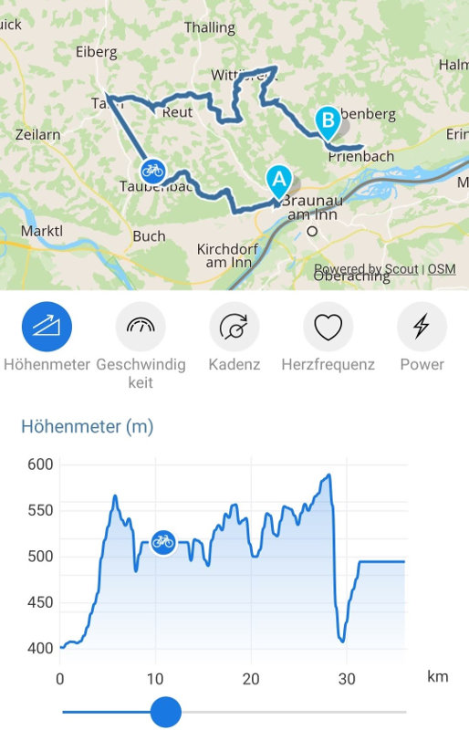 Ebike Connect App Screenshot Höhengraph