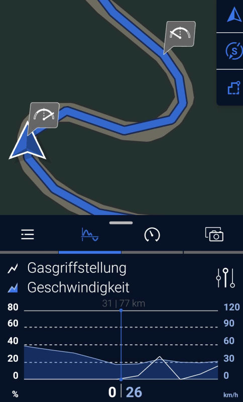 BMW Connected Ride App Kurvendaten