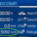 Checkpoint 15000 km - Ein Jahr CE 04