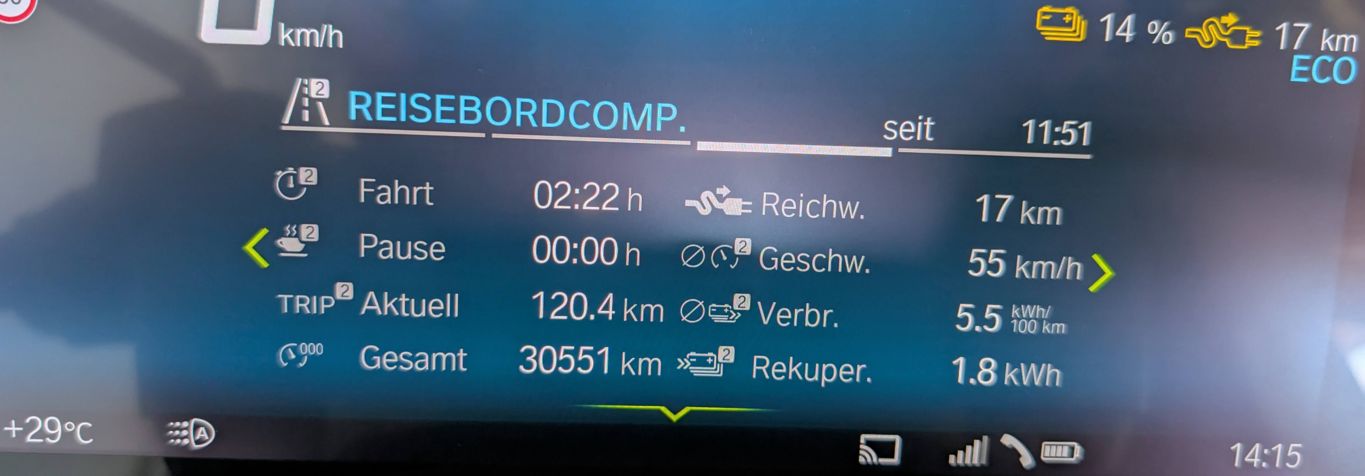 Tourstats CE04 120km Runde bei insges. 30.500km
